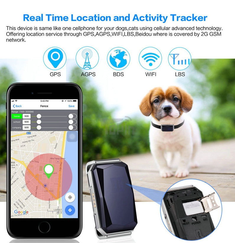 GPS Navigation Collar For Pets